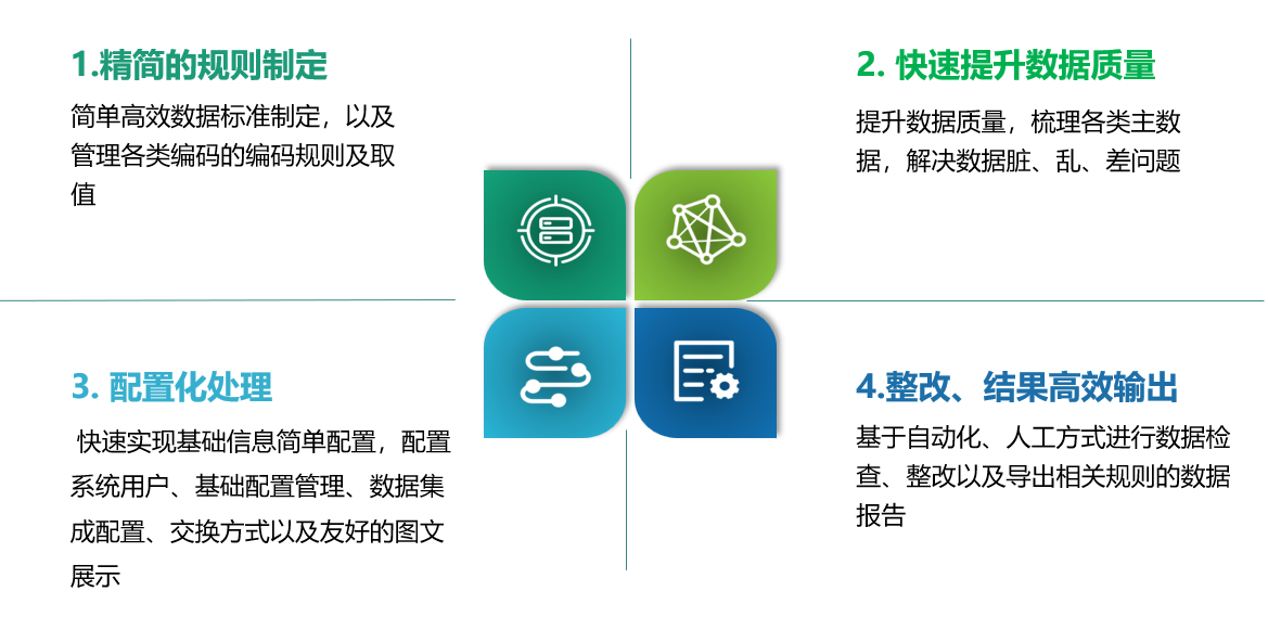 尊龙体育(中国区)官方网站